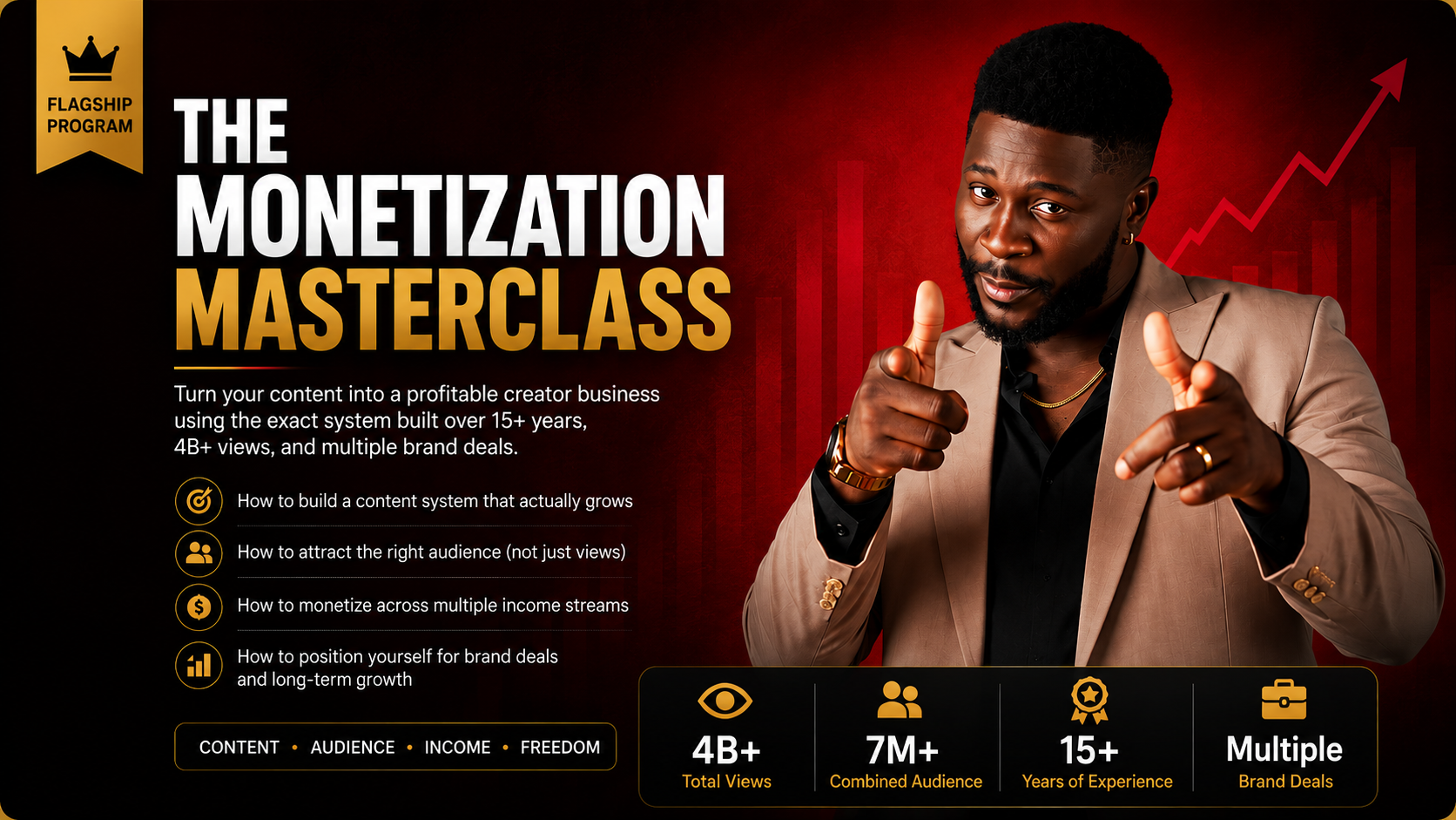 The Monetization Masterclass™